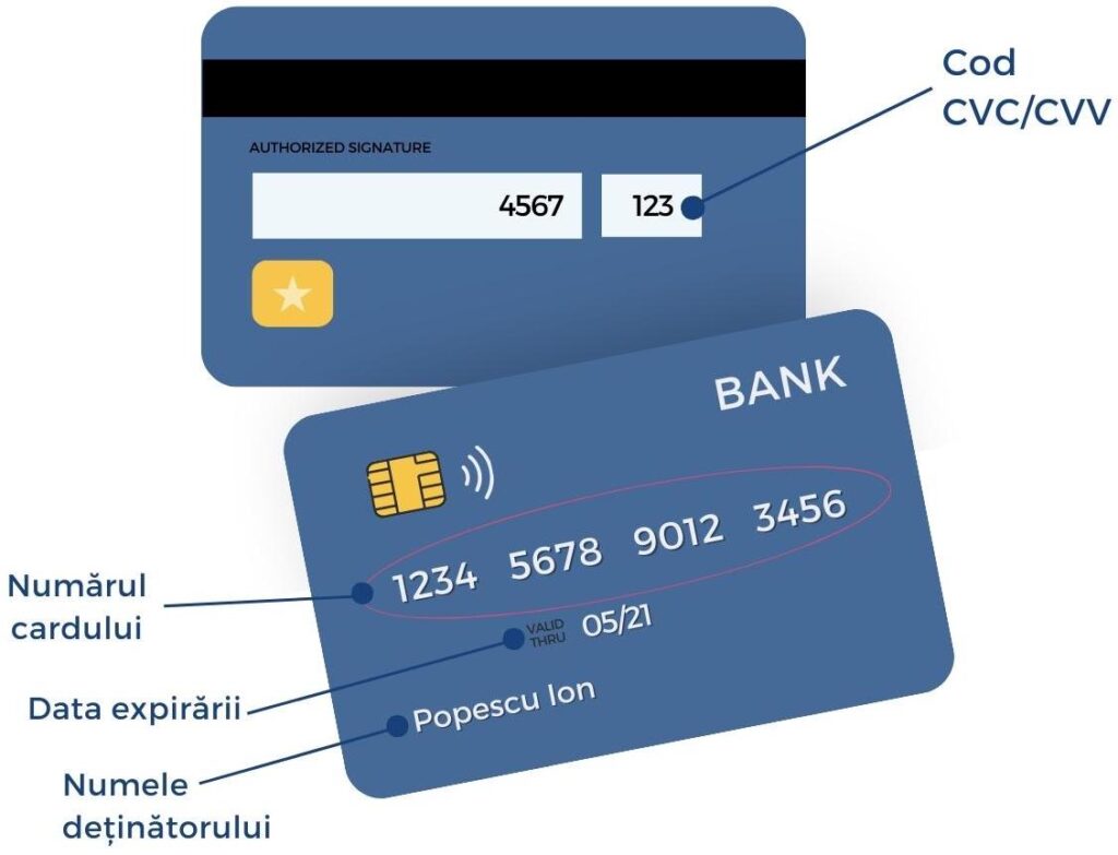 date-bancare-destinatar